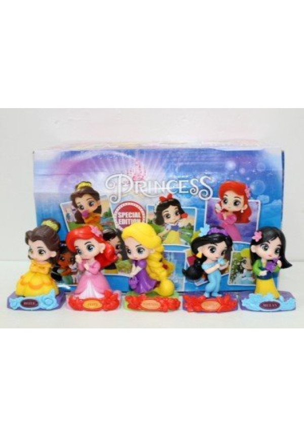 Sobre sorpresa PRINCESAS