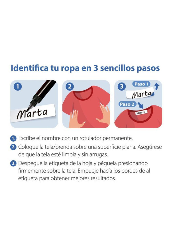 Etiquetas textiles